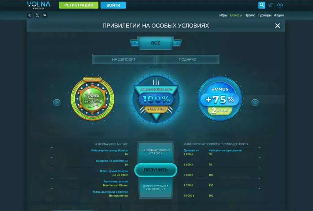 Бонусы и акции онлайн казино