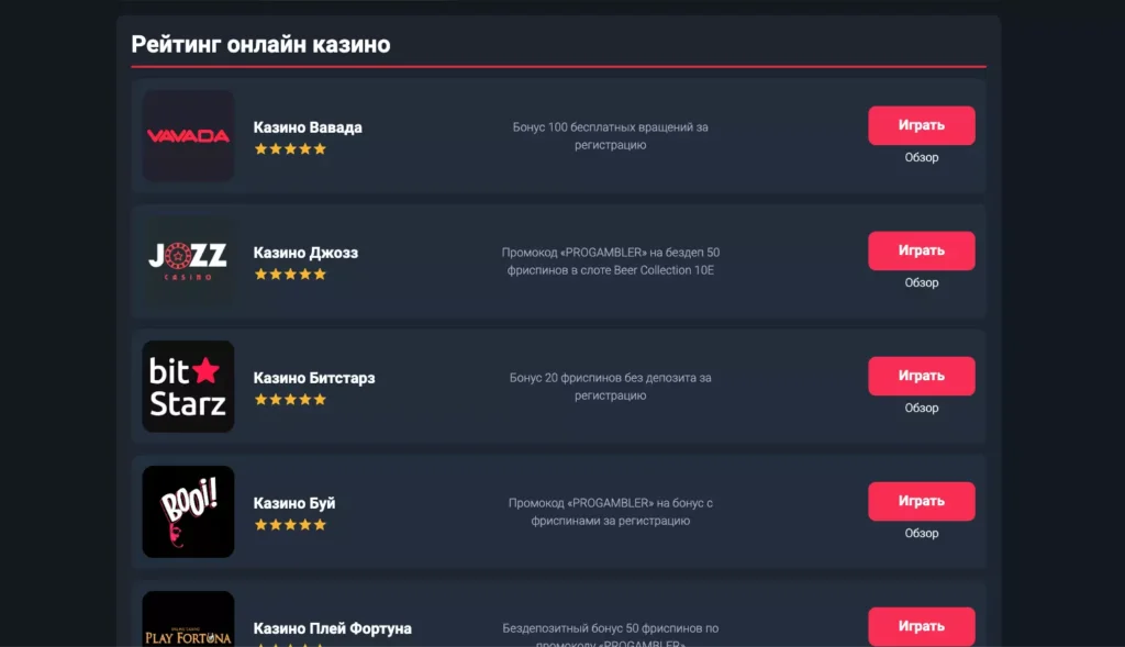 Рейтинг онлайн казино